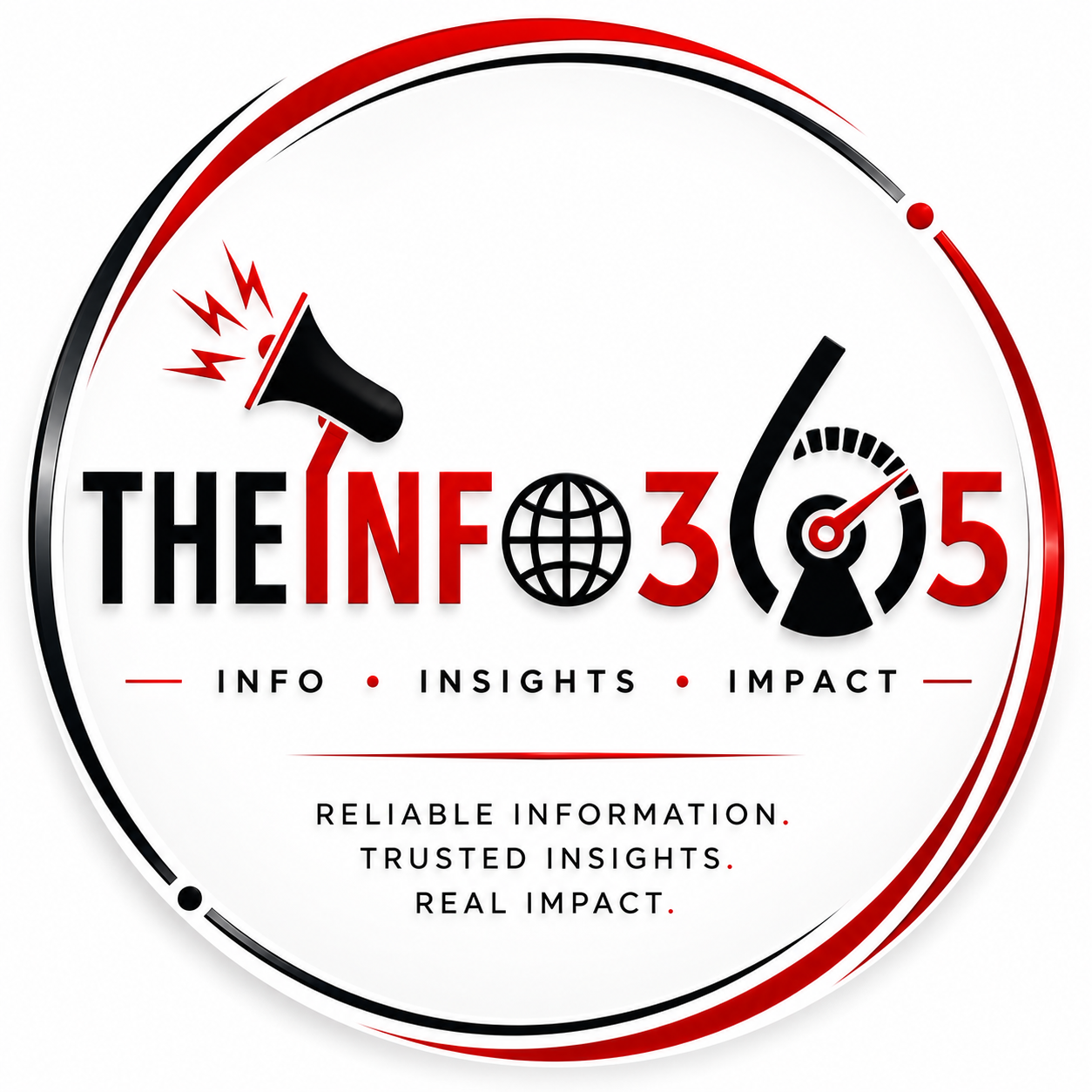 TheInfo365